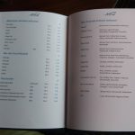 Einblick in die Getränkekarte